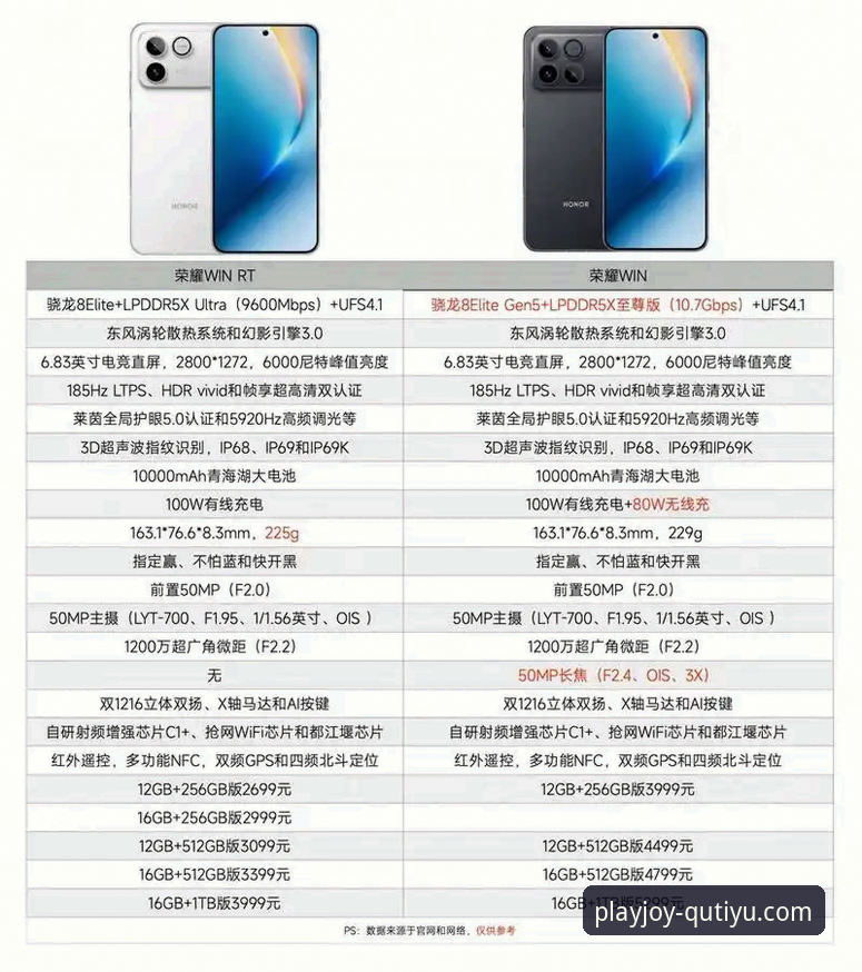 趣体育官网网页版安卓版对比分析：如何精准识别正版平台与QUTIYU的差异？